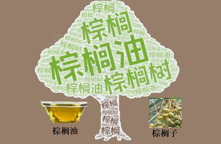 FxPro浦汇官网:棕榈油3940关键位告急!汇率+原油双杀下,多头何时绝地反击