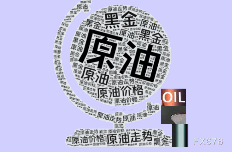 FxPro浦汇中文官网:原油交易提醒:全球需求预期下行,油价再次回落,谨防加速下