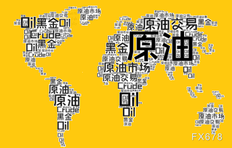 FxPro浦汇官网注册:油价飙升,市场对欧佩克配额调整冲击不以为意